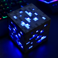 PixelLabBlock™ — 4