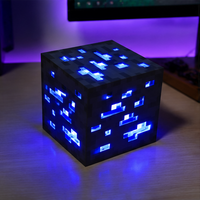 PixelLabBlock™ — 5